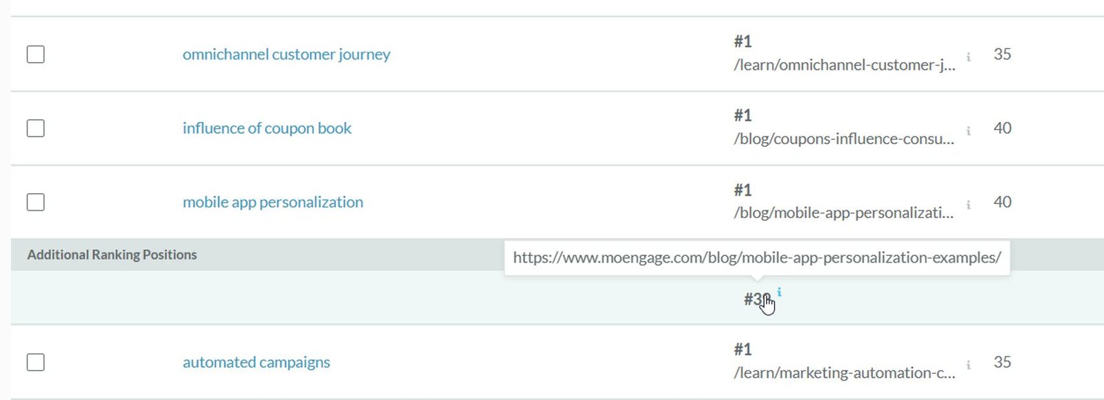 Multiple page ranking for one keyword discovered by the Keyword Explorer tool
