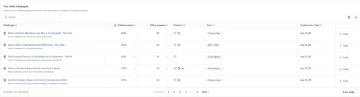AI Citations in the Writesonic platform.