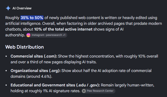 Sample AI Citation of the same example stated above.