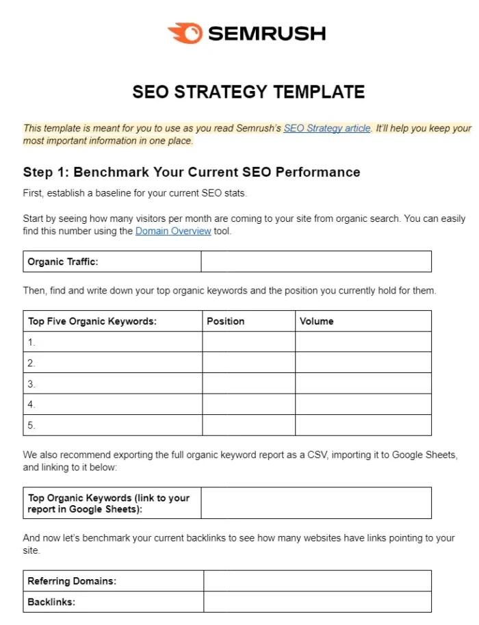 Semrush's SEO strategy template